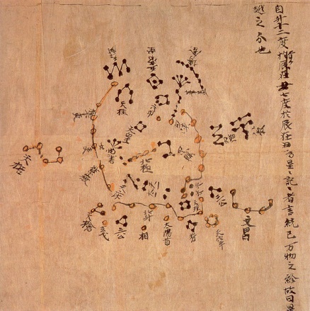 甘德石申最早的星表图片