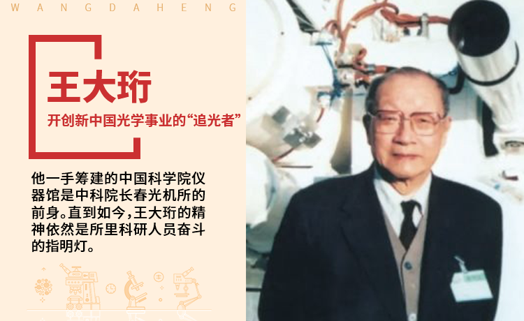 王大珩：开创新中国光学事业的“追光者”