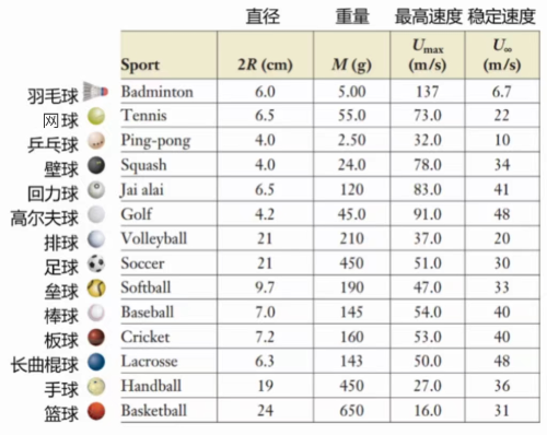 蝌蚪五线谱 - 专注做权威、有趣、贴近生活的互联网科学传播