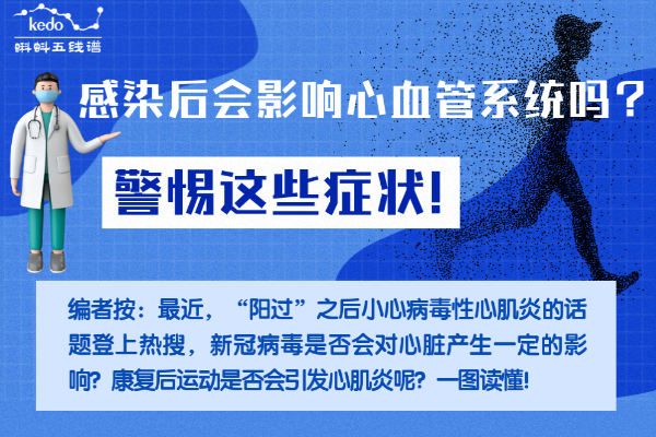 感染后会影响心血管系统吗？警惕这些症状！