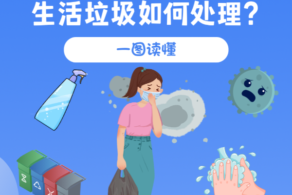 家有新冠阳性，生活垃圾如何处理？