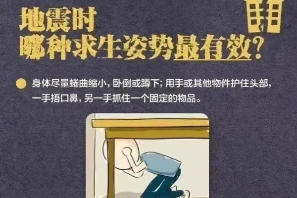 防震避险，这些知识要牢记！