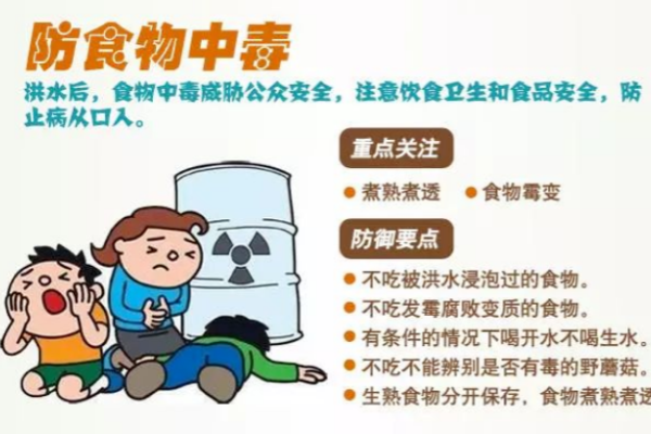 暴雨过后，这些饮食卫生要注意！