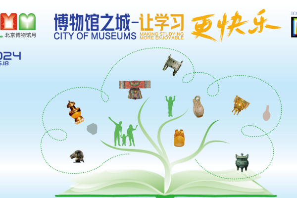 2024北京博物馆月丨博物馆之城——让学习更快乐