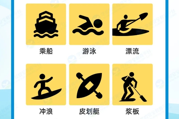 暑假防溺水 || 带孩子进行水上活动，请正确穿戴救生衣！