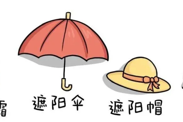 热҈热҈热҈！今年来最强，涉11地！防中暑指南趁“热”查收→