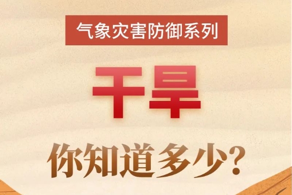 干旱，你知道多少？