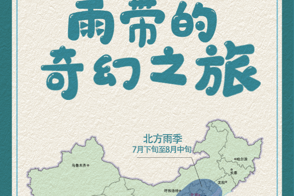 点进来！带你揭秘雨带的“奇幻之旅” | 漫气象