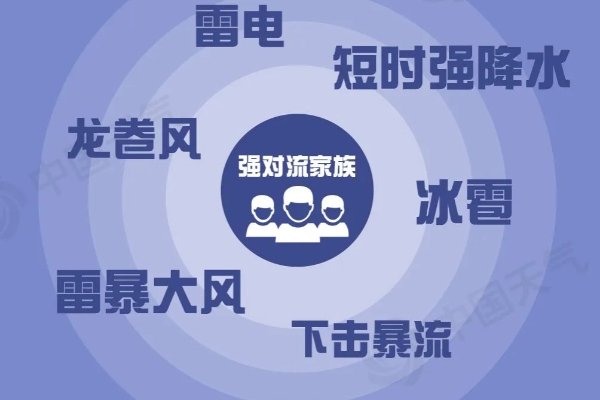 高温之下雷雨频频 大数据揭秘为何天气持续晴热还会下雨