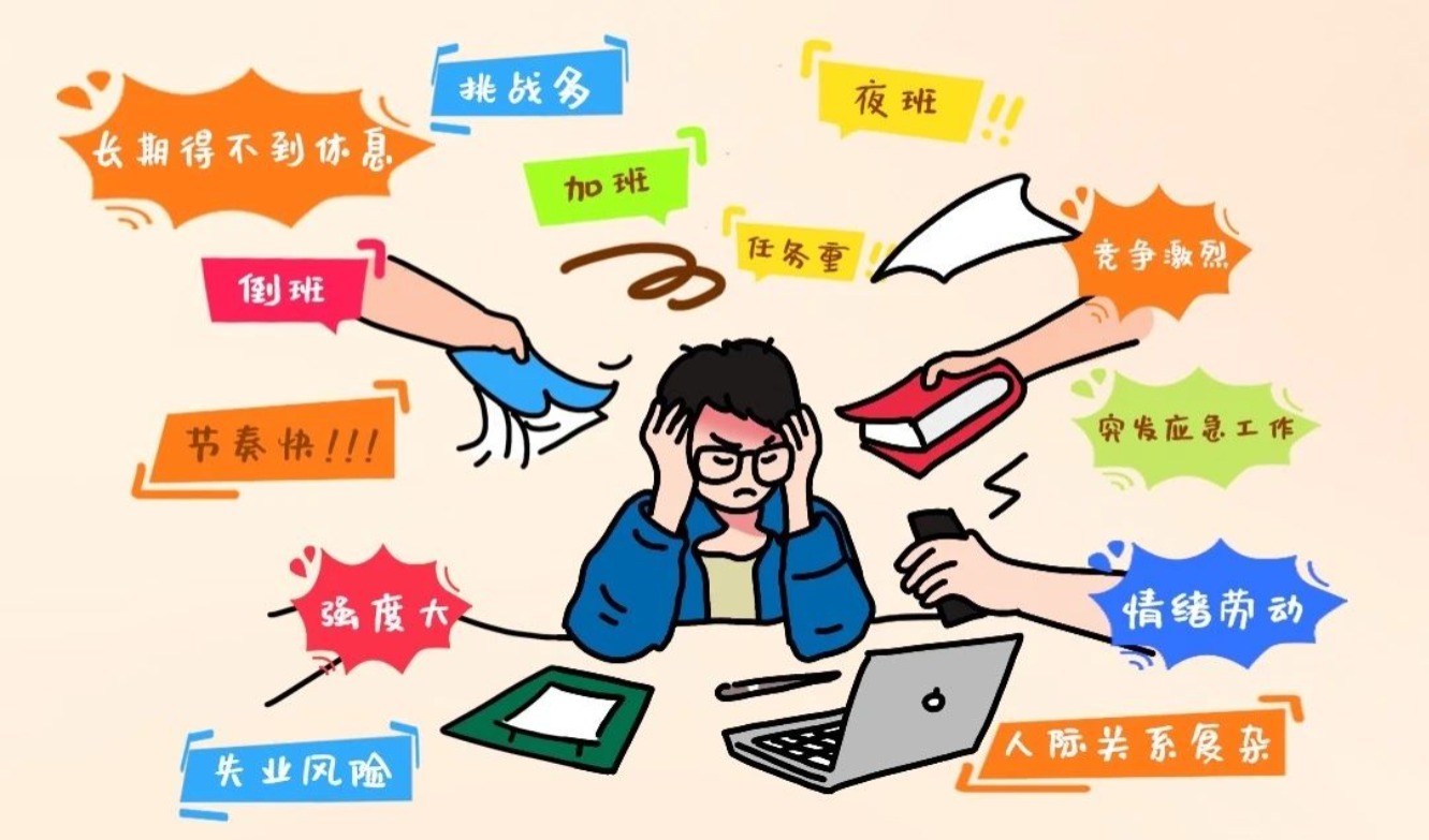 真心推荐打工人学会这些技能，应对职场压力必备！