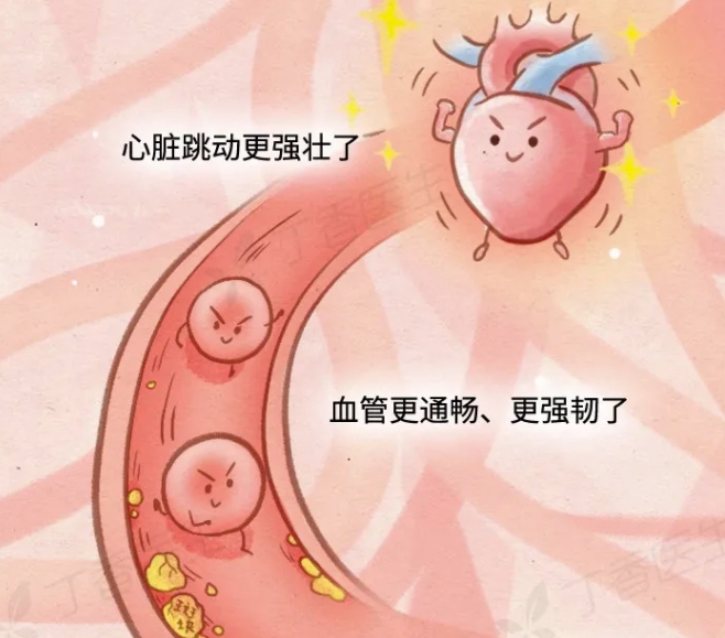 每次运动半小时以上才有效果…是真是假？