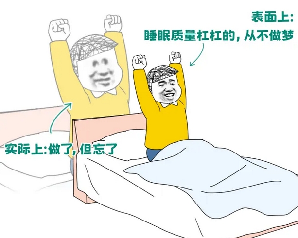 做梦代表没休息好……是真是假？