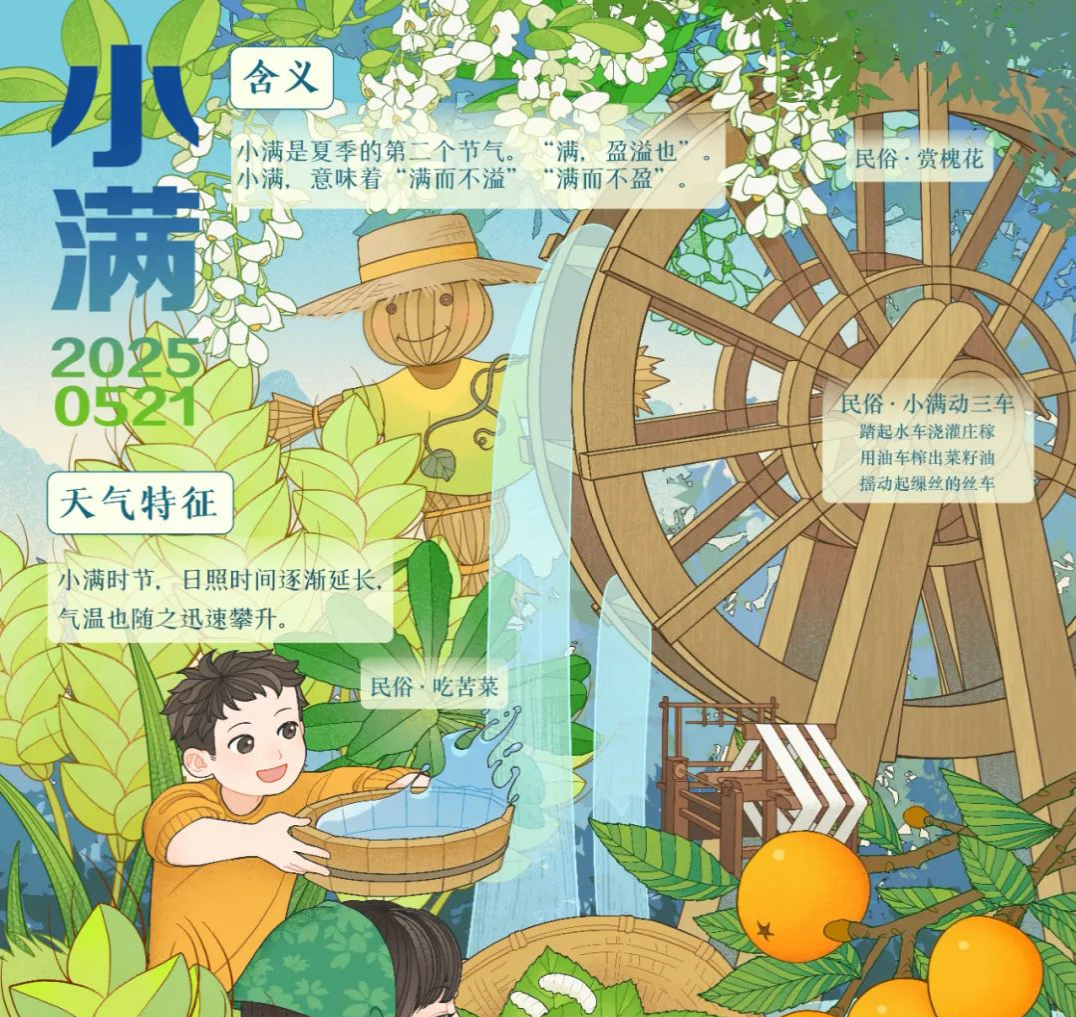 今日小满