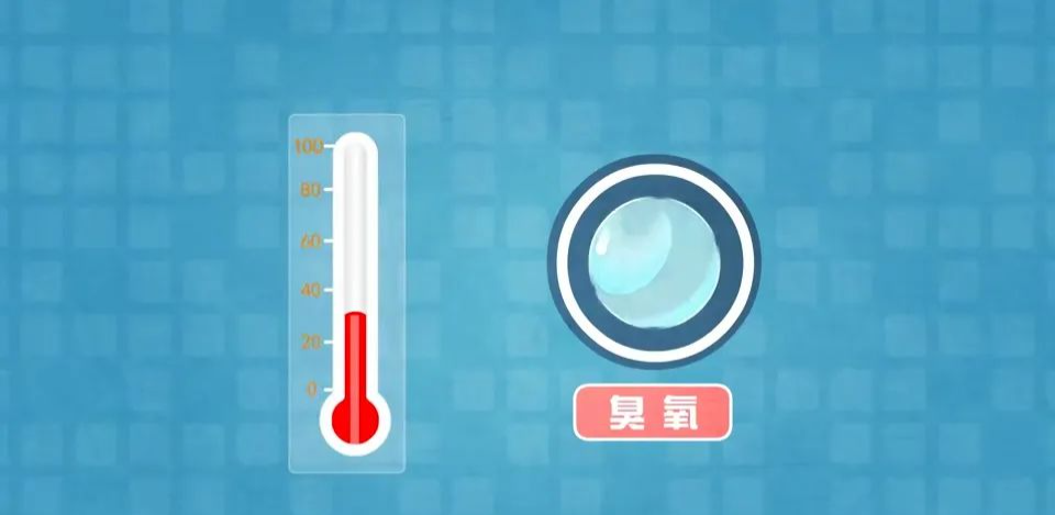 咽喉痛、胸口闷，严重可致肺气肿！警惕蓝天下的“隐形杀手”