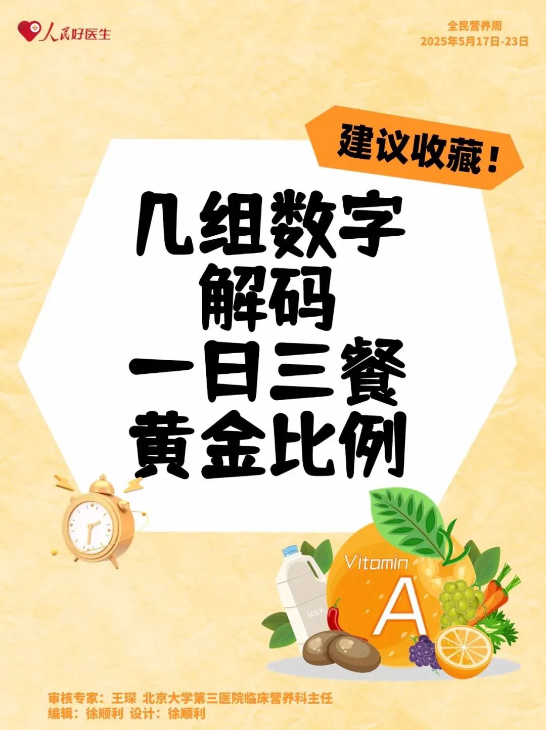 几组数字解码一日三餐黄金比例