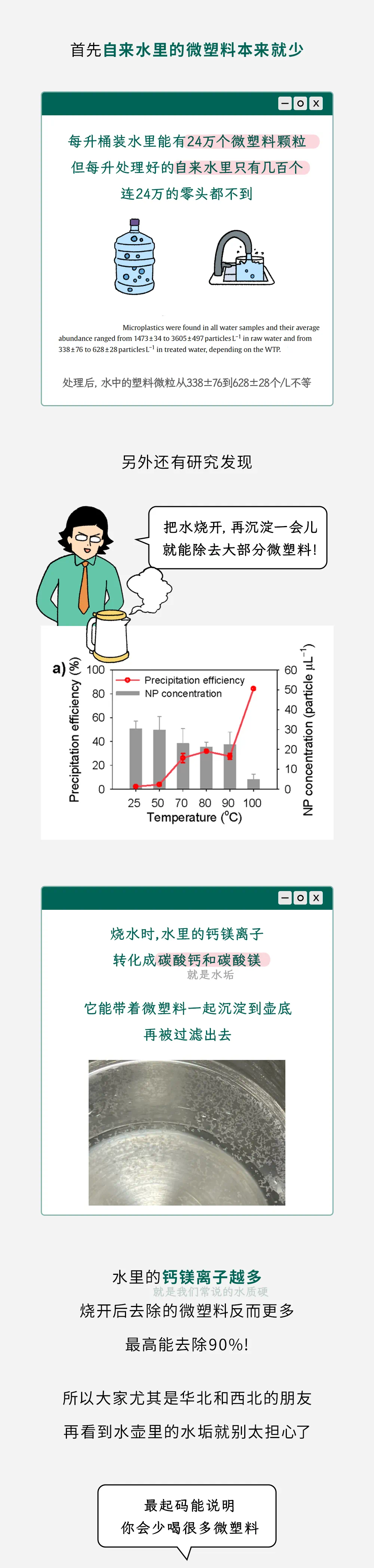 好奇博士2.png