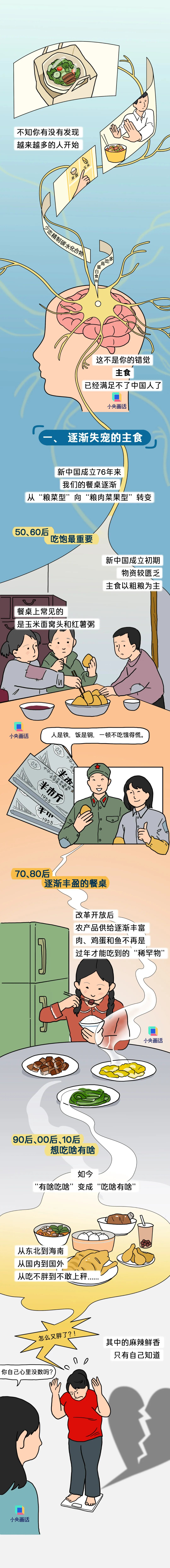 怎么都不瘦？罪魁祸首可能是不起眼的它......
