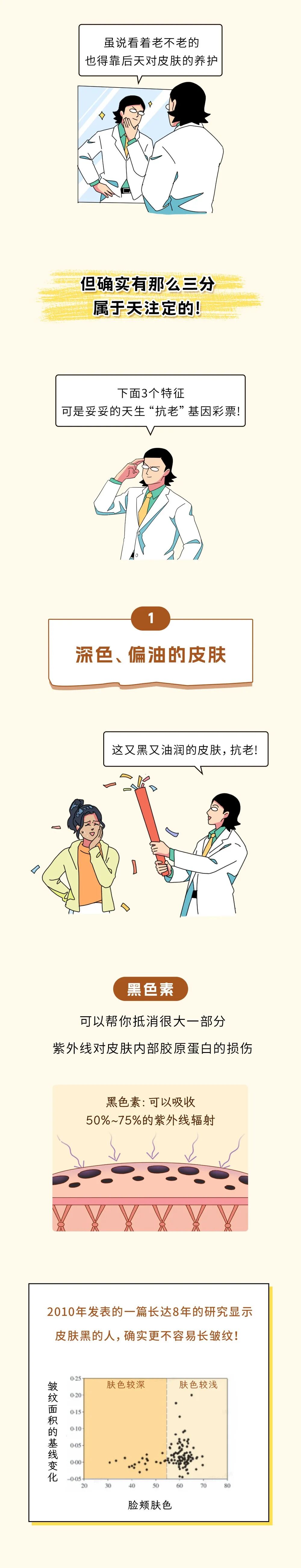 脸有这3个特征的人，其实是中了“抗老”基因彩票！