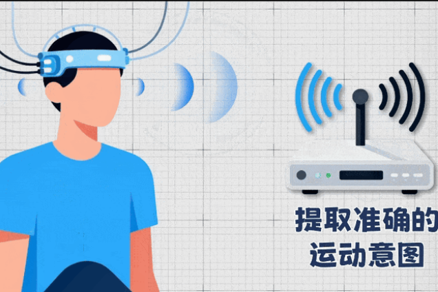 脑机对话 生命重启——“北脑一号”智能脑机系统