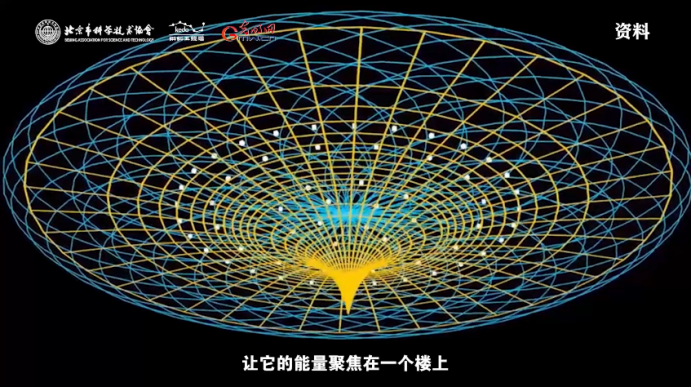 《流浪地球2》中的相控阵爆炸技术到底有多强？