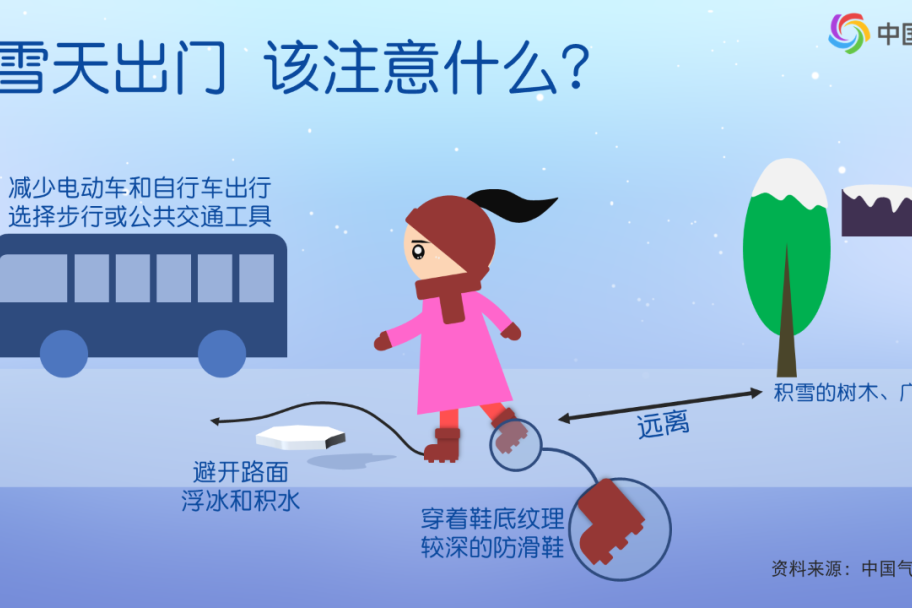 雪天出行，防滑关键是这几招！