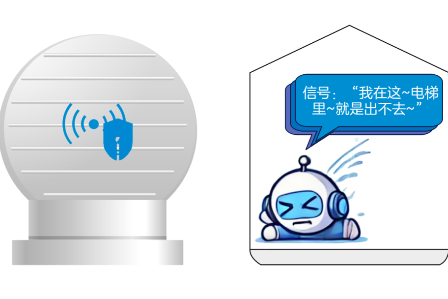 电梯里的信号去哪了？