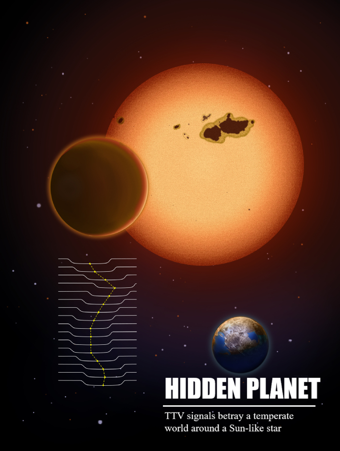 发现“超级地球”！到底什么样的星球，适合人类生存？