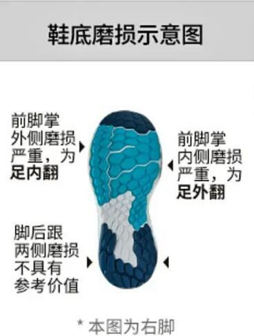 图5 拷贝.png