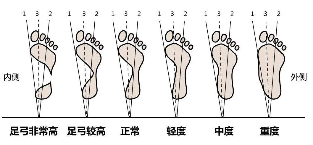 图片 6.png