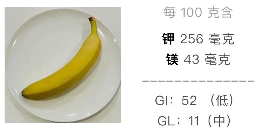 不懂就问：空腹能吃香蕉吗？