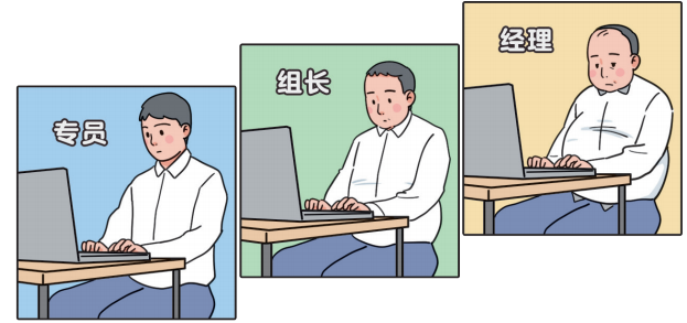 万万没想到，除了吃和动，我竟是因为这些原因长胖的……