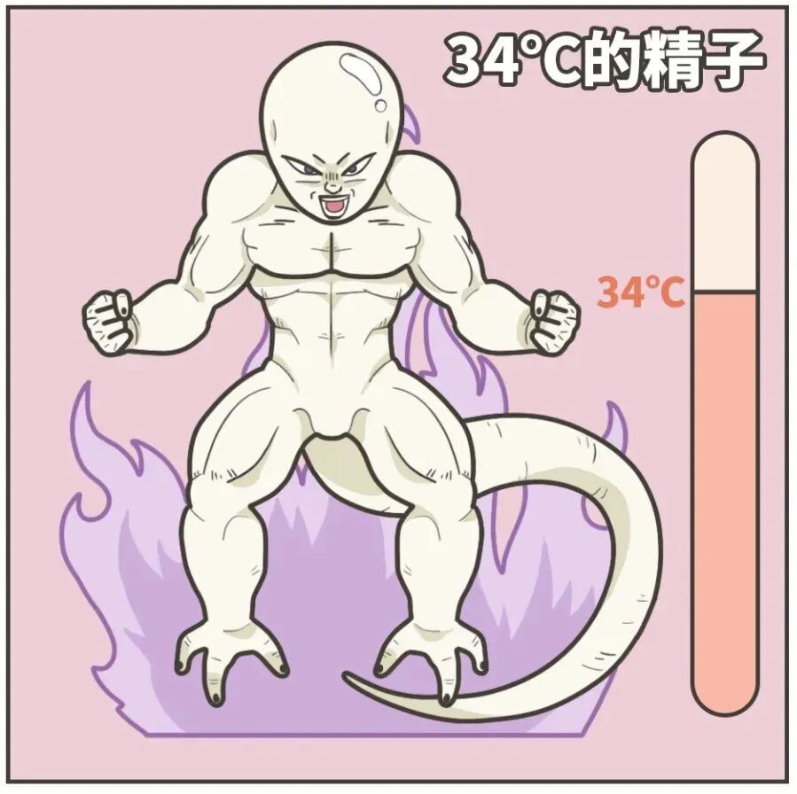 蒸桑拿，会杀精吗？