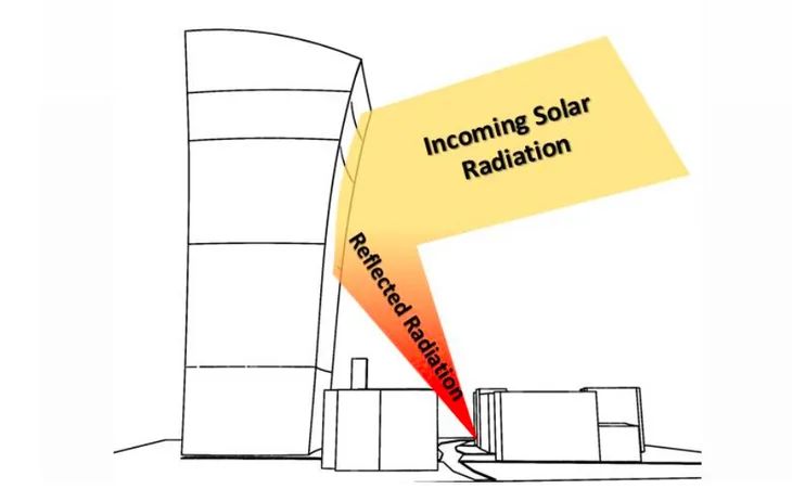 The Walkie Talkie Death Ray Could Actually Have Killed Someone | Londonist