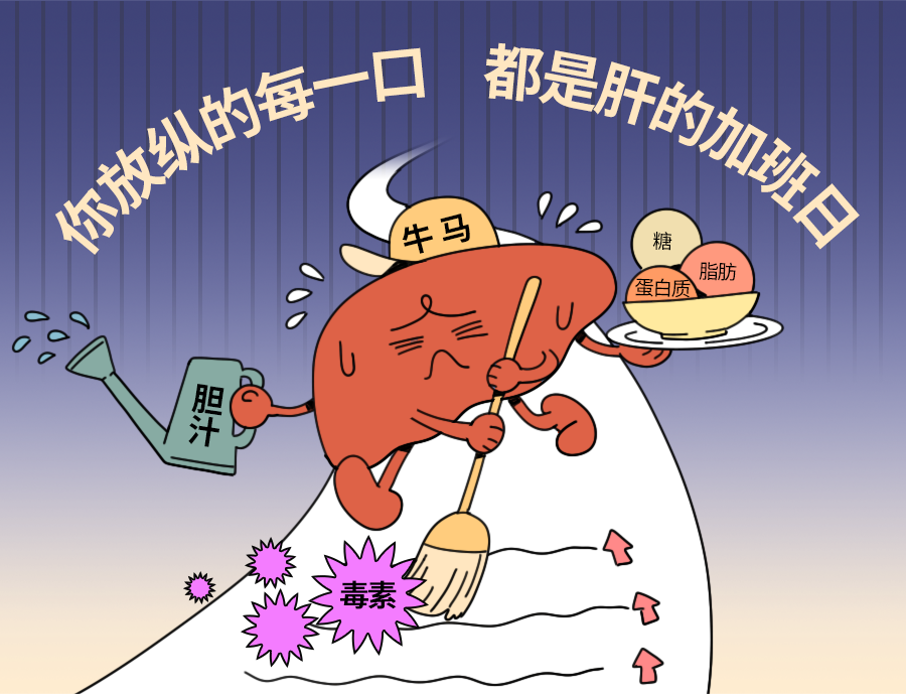 以为没事，其实悄悄毁肝脏的 4 个小习惯！很多孕妇中招了