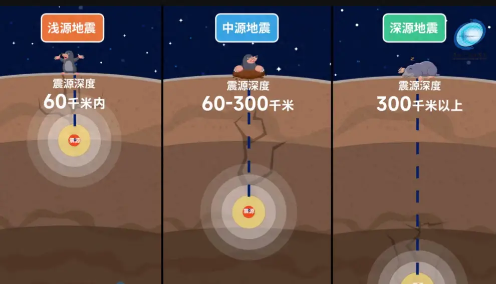 小小石头竟然能引发地震？